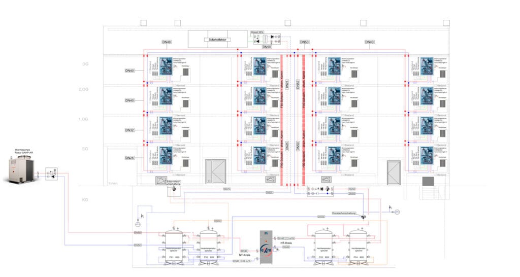 Energetische Sanierung in der Friedrichstrasse, Worms